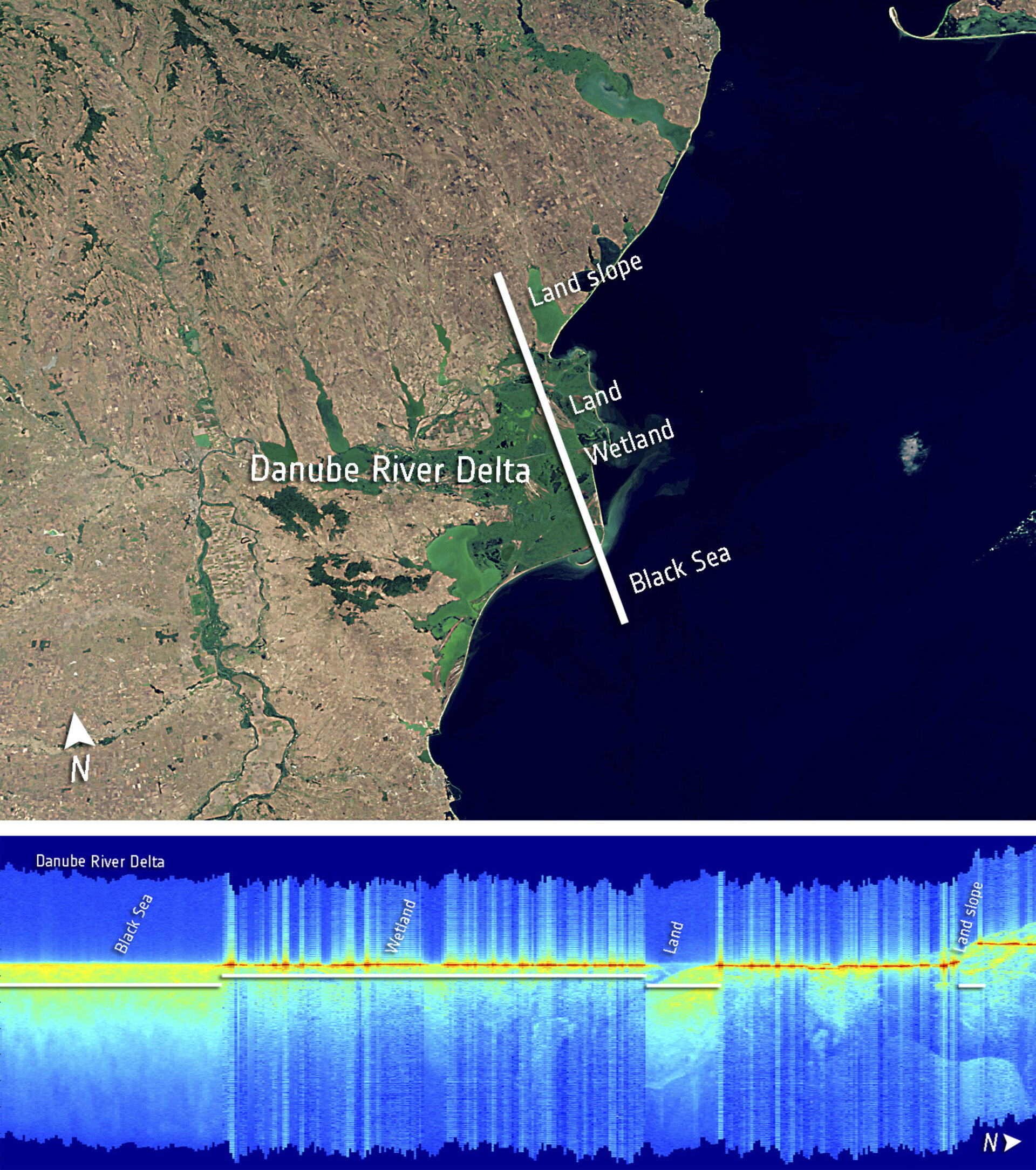 Readings over Danube River delta