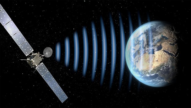 Rosetta spacecraft calls home