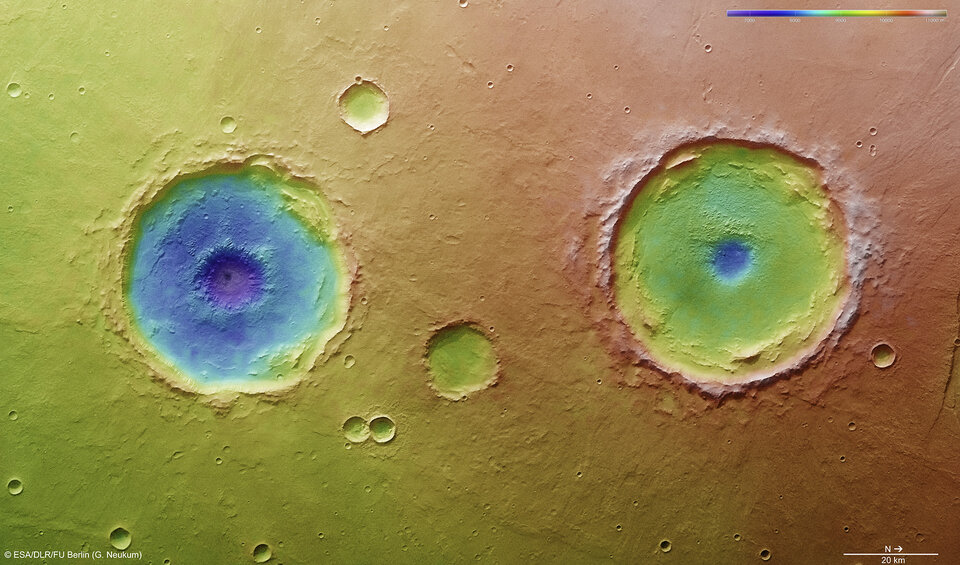 Arima twins topography