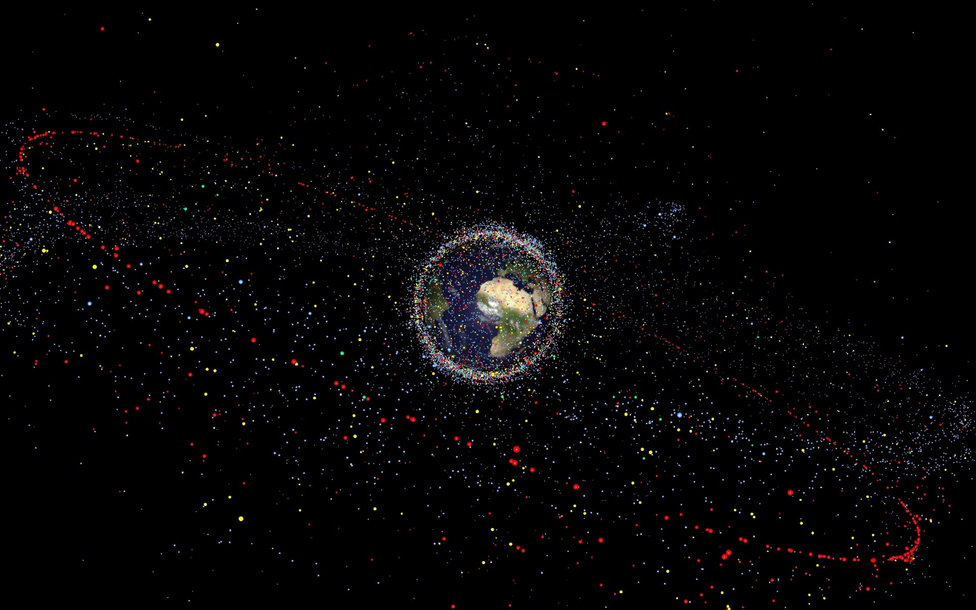 Distribution des débris dans l'espace