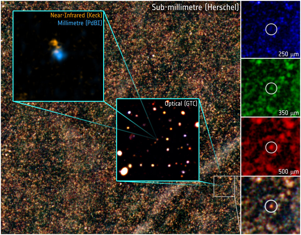 La galaxia con brote estelar HFLS3