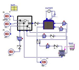 Fuel cell simulation