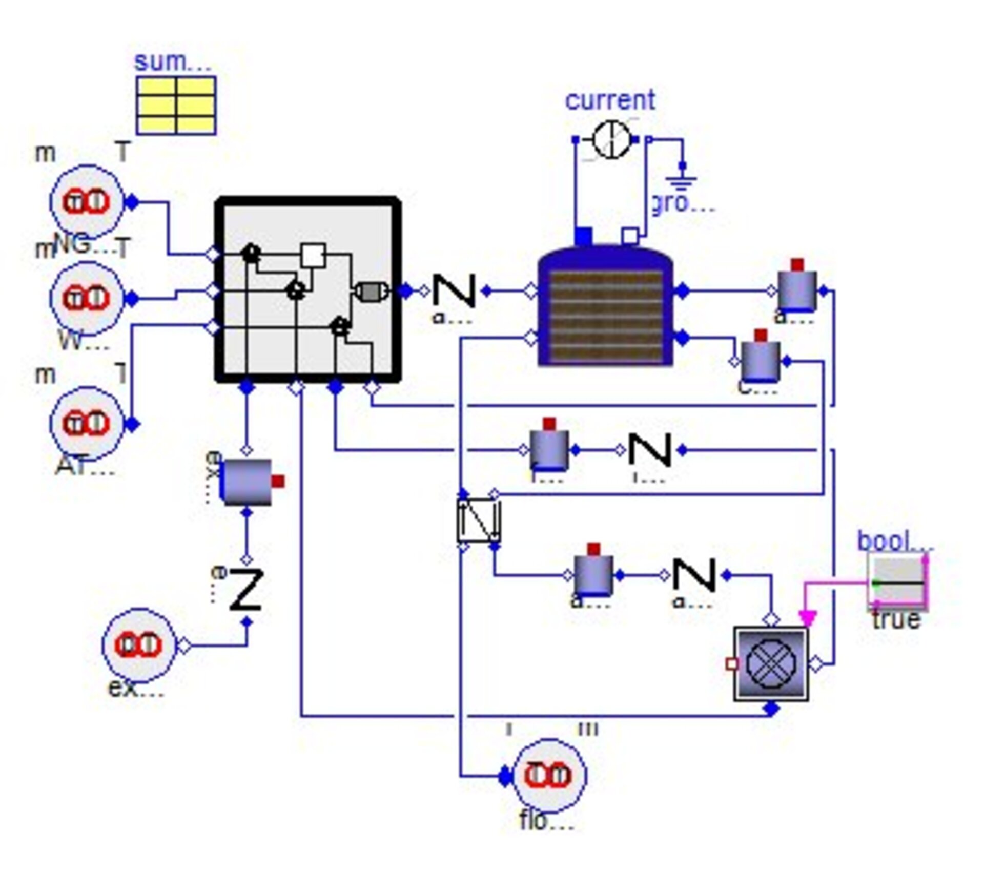 Fuel cell simulation