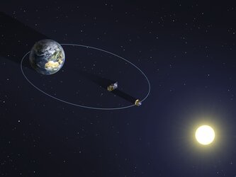 The two satellites of Proba-3 will fly in formation 