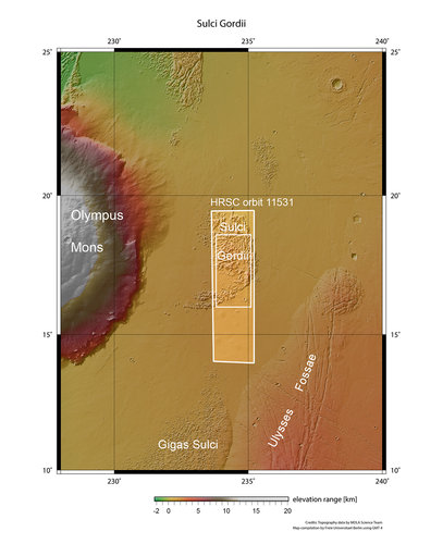 Sulci Gordii in context