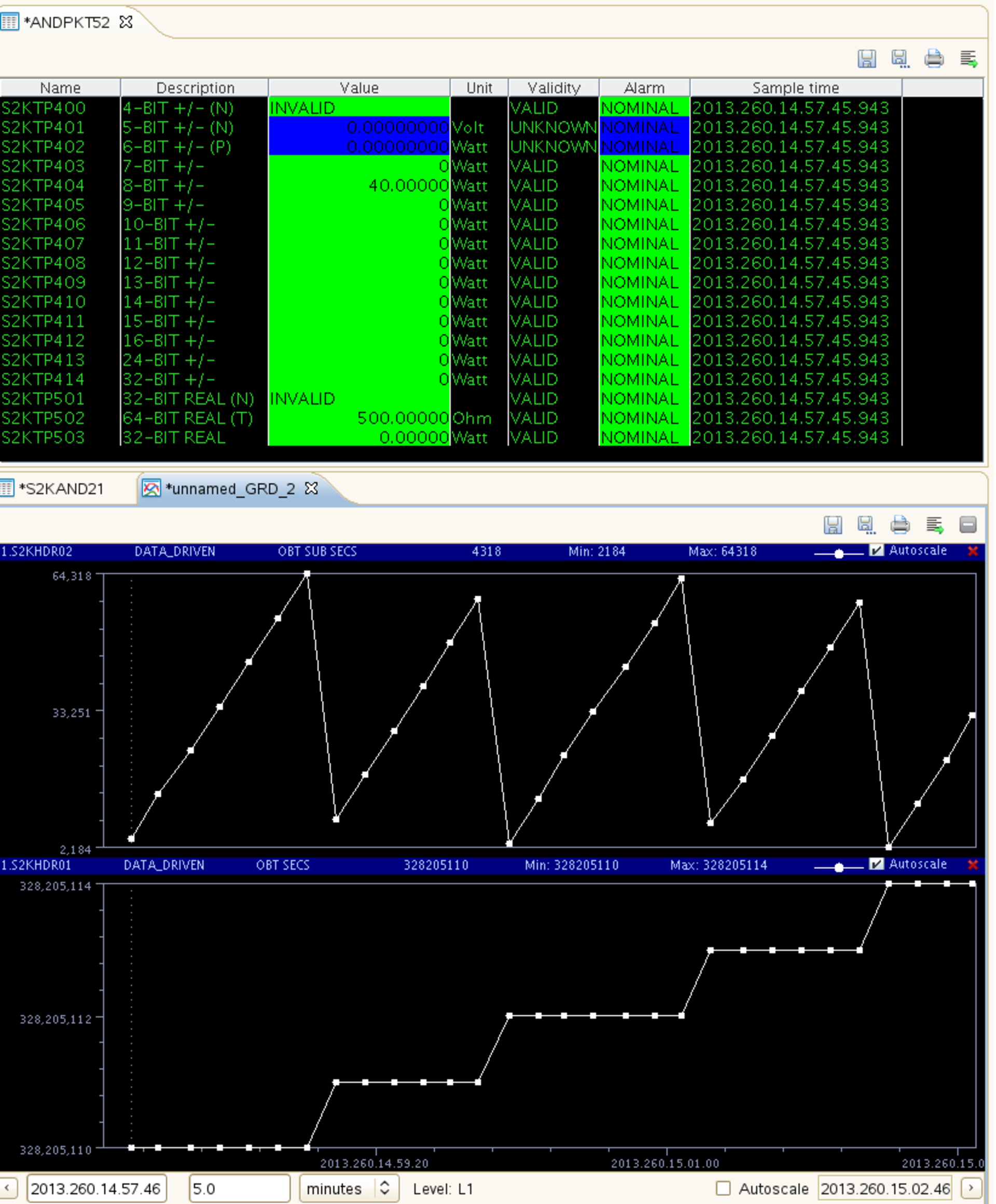 MICONYS monitoring displays