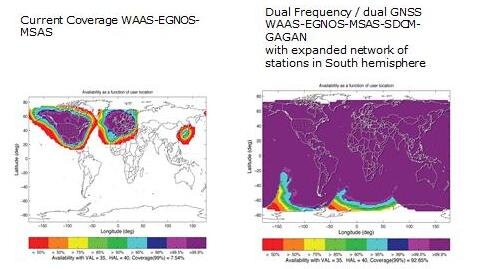 SBAS coverage for 2020