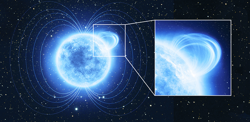 Resultado de imagen de Por ahora se conoce que de cada diez supernovas una se convierte en magnetar