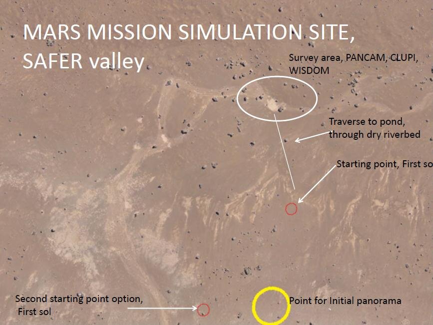 Le rover dans la 'Vallée SAFER'