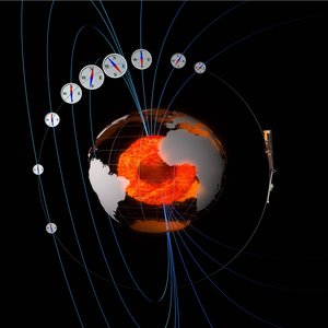 Space compasses