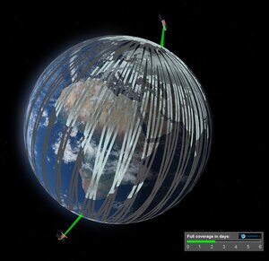 Sentinel-1 constellation