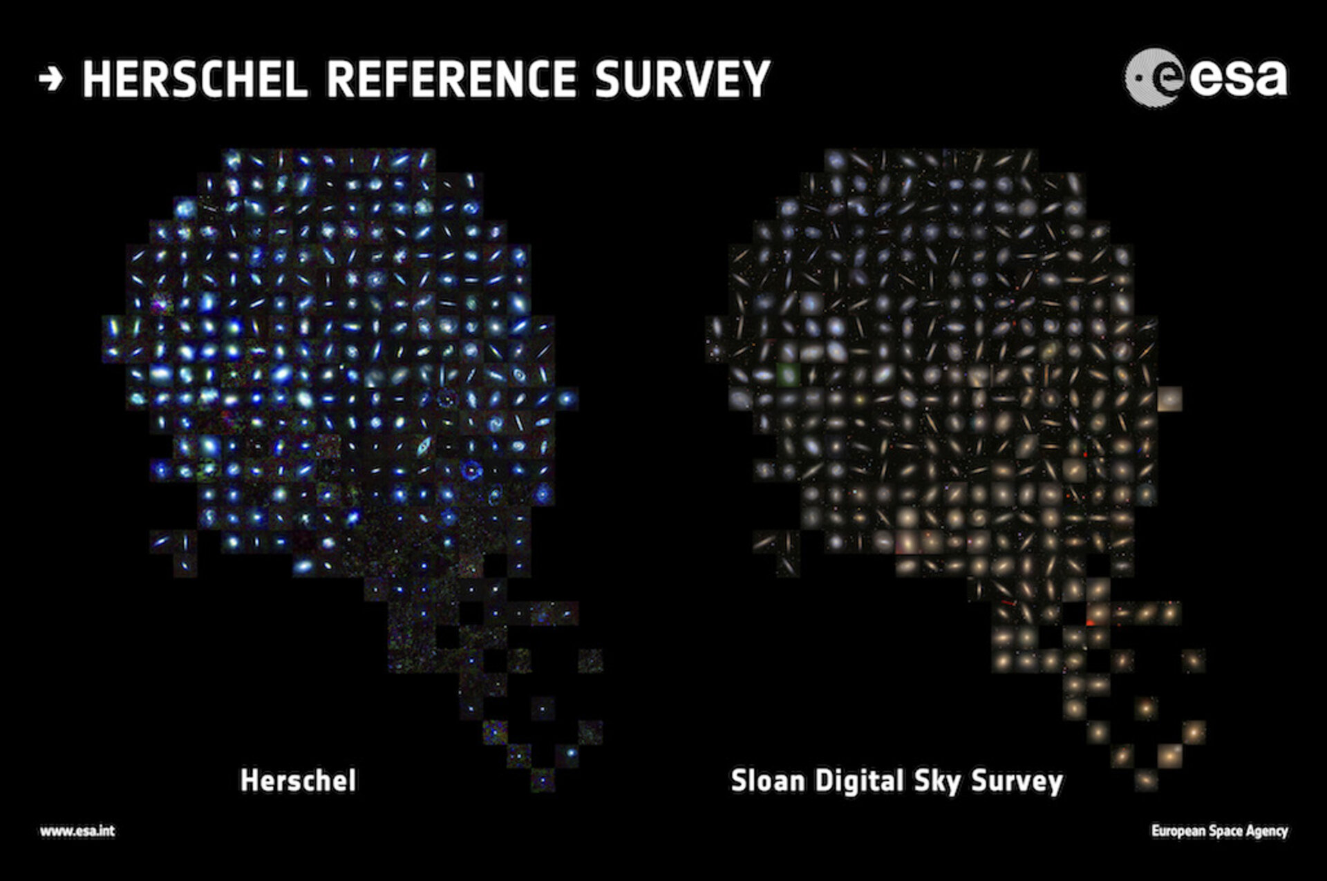 Collage von Galaxien als Teil der Studie "Herschel Reference Survey"
