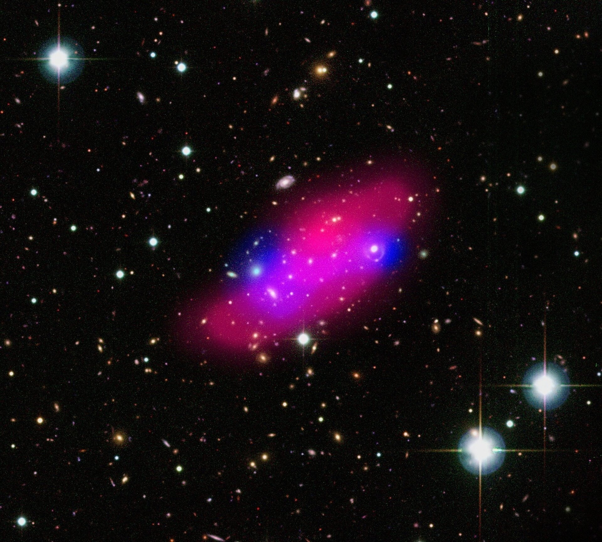 Cosmic collision in the Bullet Group