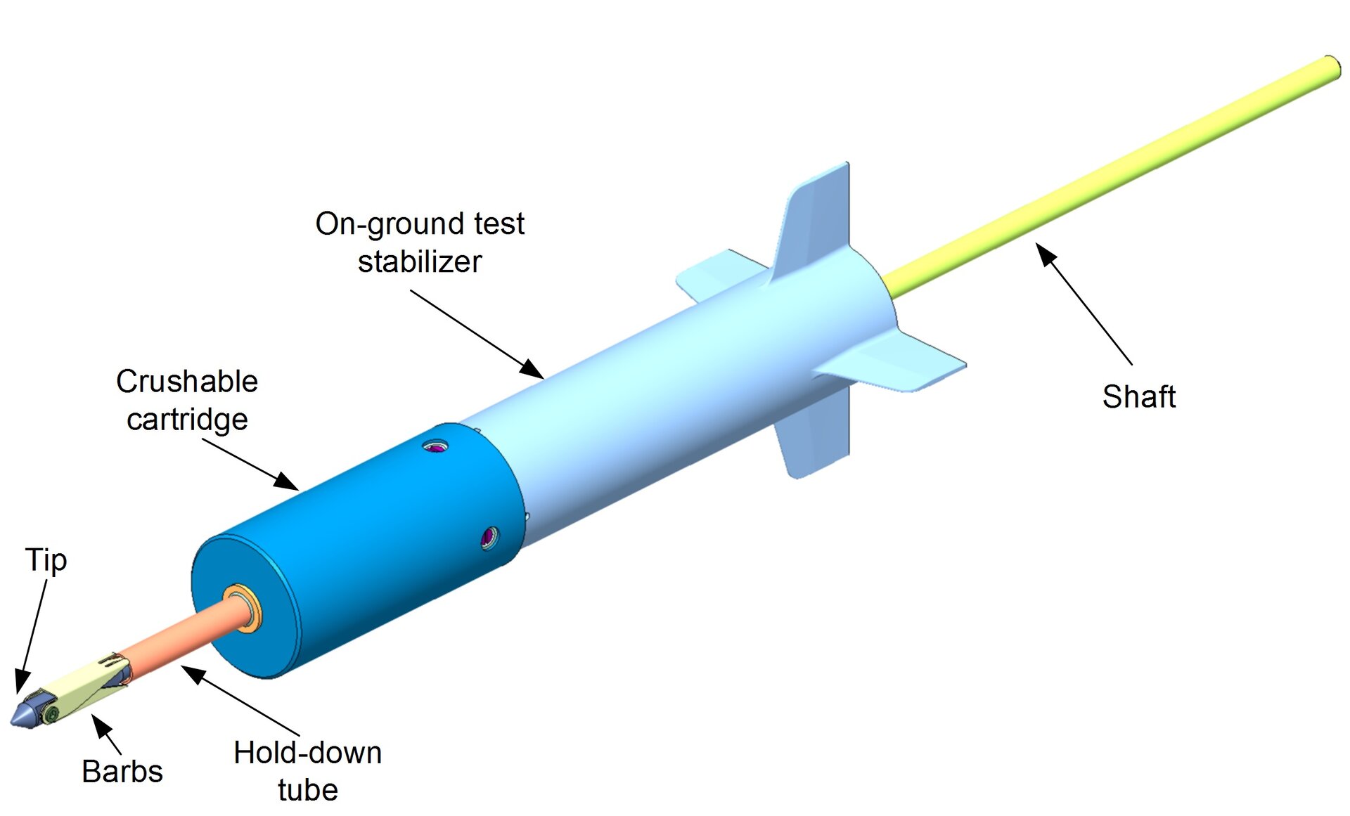 Harpoon system