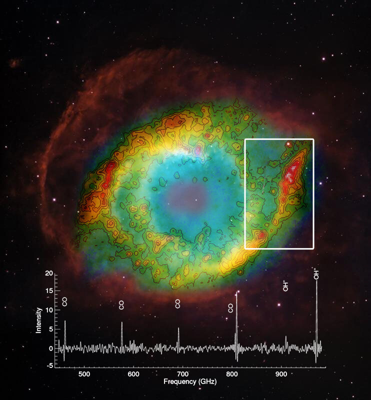 Observaciones de Herschel de la Nebulosa de la Hélice