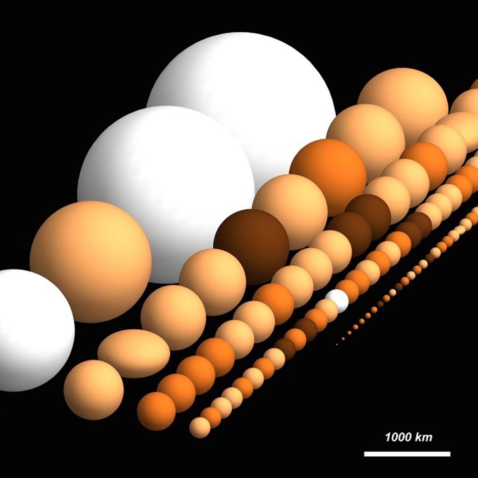 Herschel’s population of trans-Neptunian objects