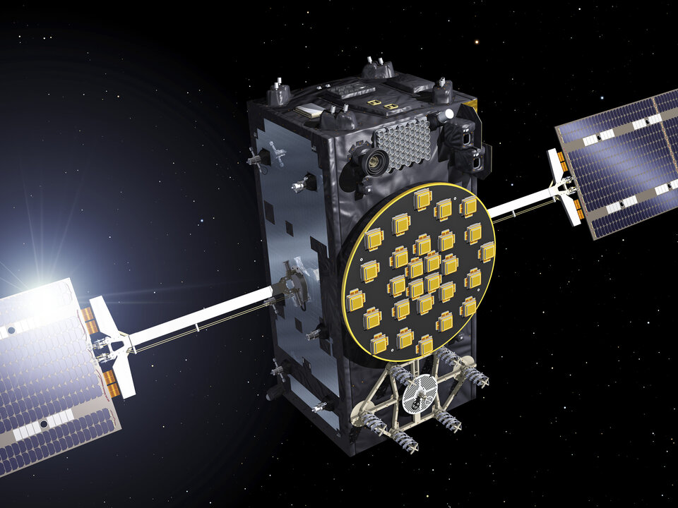 Satellite Galileo (phase de capacité opérationnelle complète)
