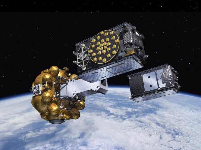 Galileo satellites released into orbit