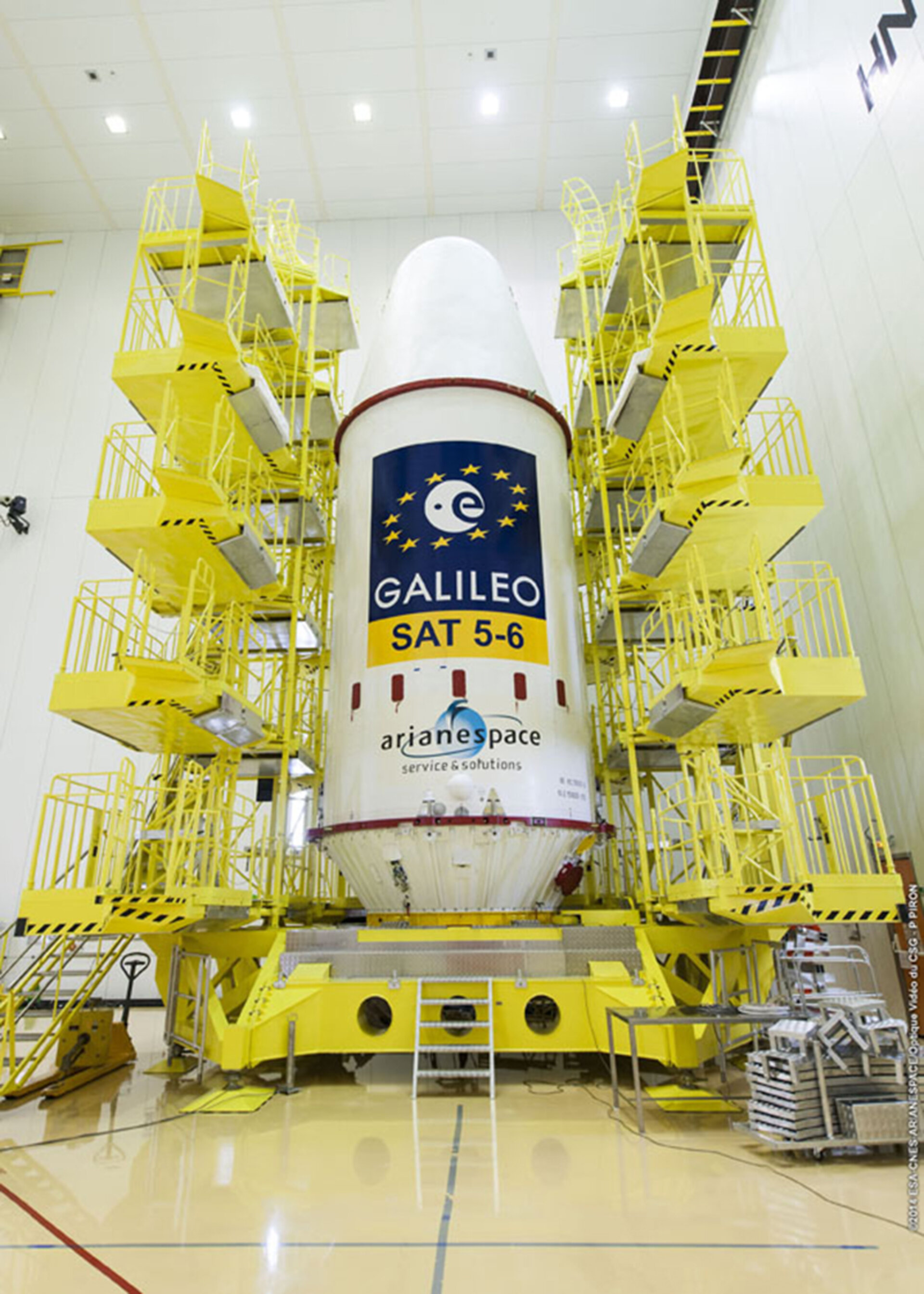 Galileo satellites inside launch fairing