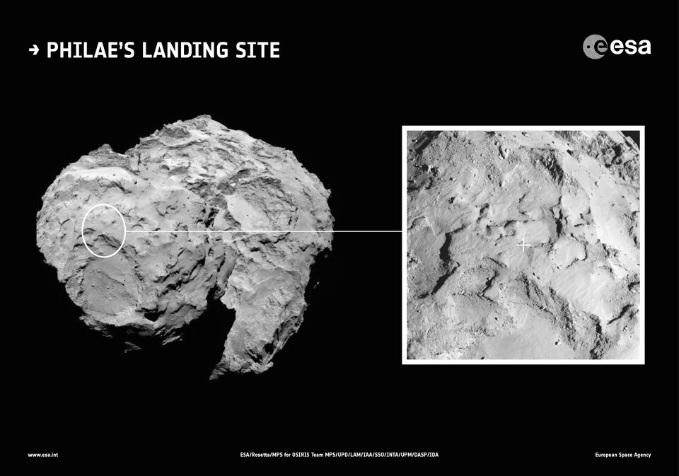 Sítio principal de pouso da Philae em contexto