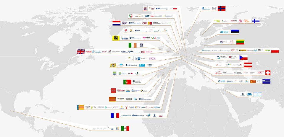 ESNC 25 partner regions