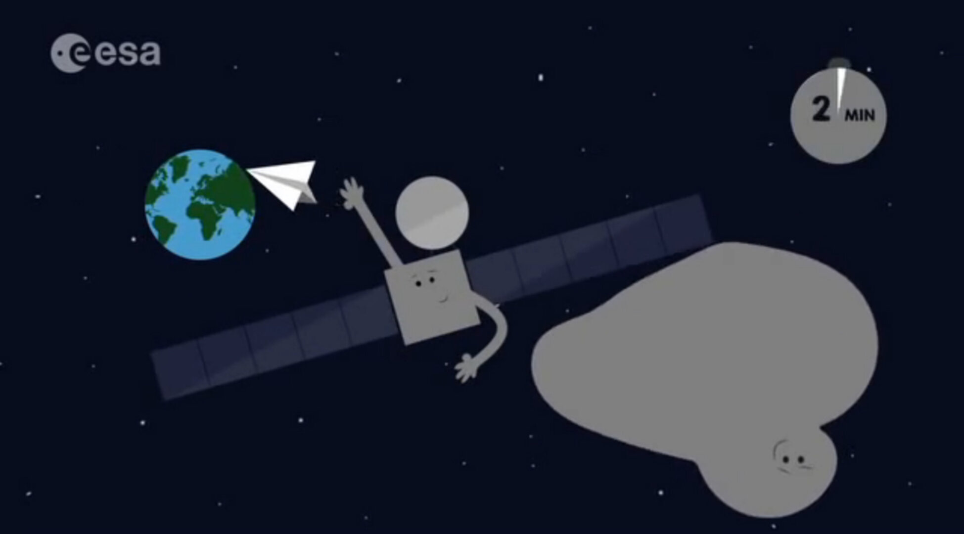 How long does it take for Rosetta to transmit a signal to Earth? 