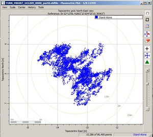 Galileo fix using fifth satellite