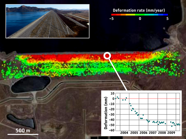 Land deformation