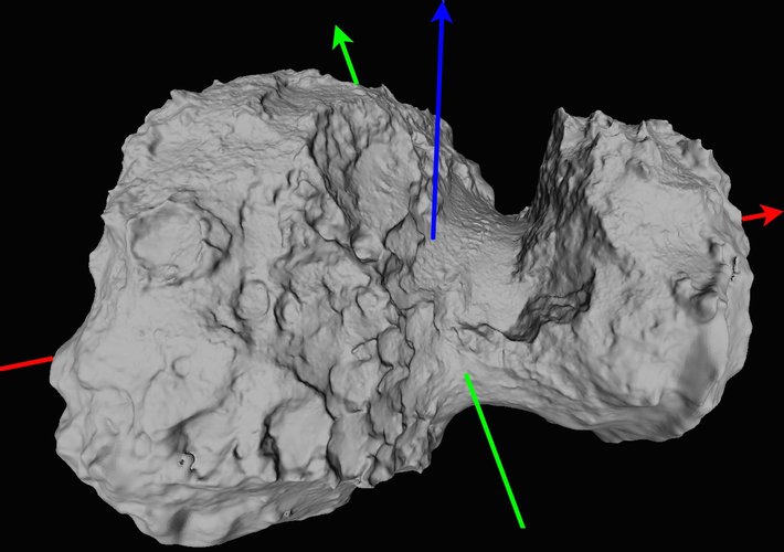 Comet rotation axis