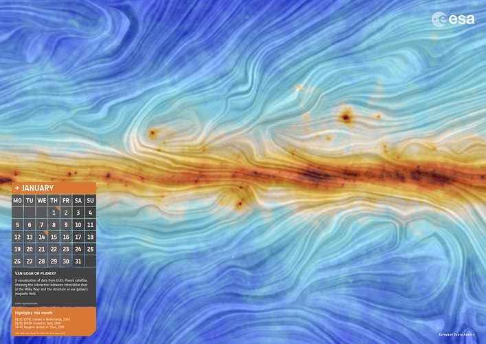 VAN GOGH OR PLANCK?