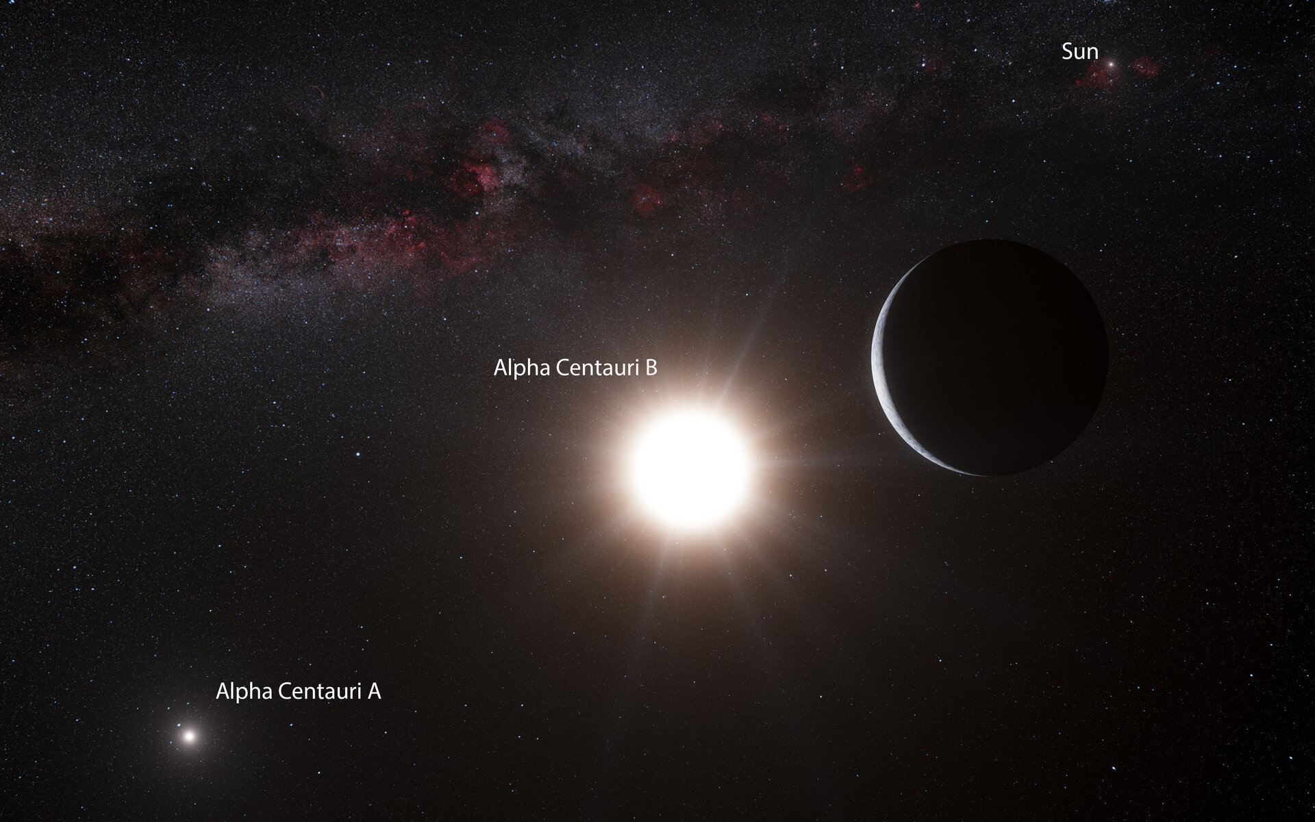 Momentan unsere nächsten Sternnachbarn: Das System Alpha Centauri mit den Komponenten A, B und Proxima Centauri. Um die B-Komponente kreist vermutlich ein Planet (künstlerische Darstellung).