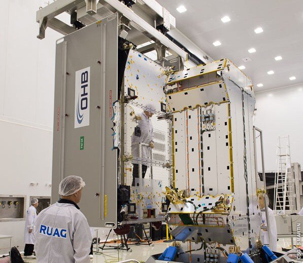 Próba dopasowania satelitów Galileo do wyrzutnika