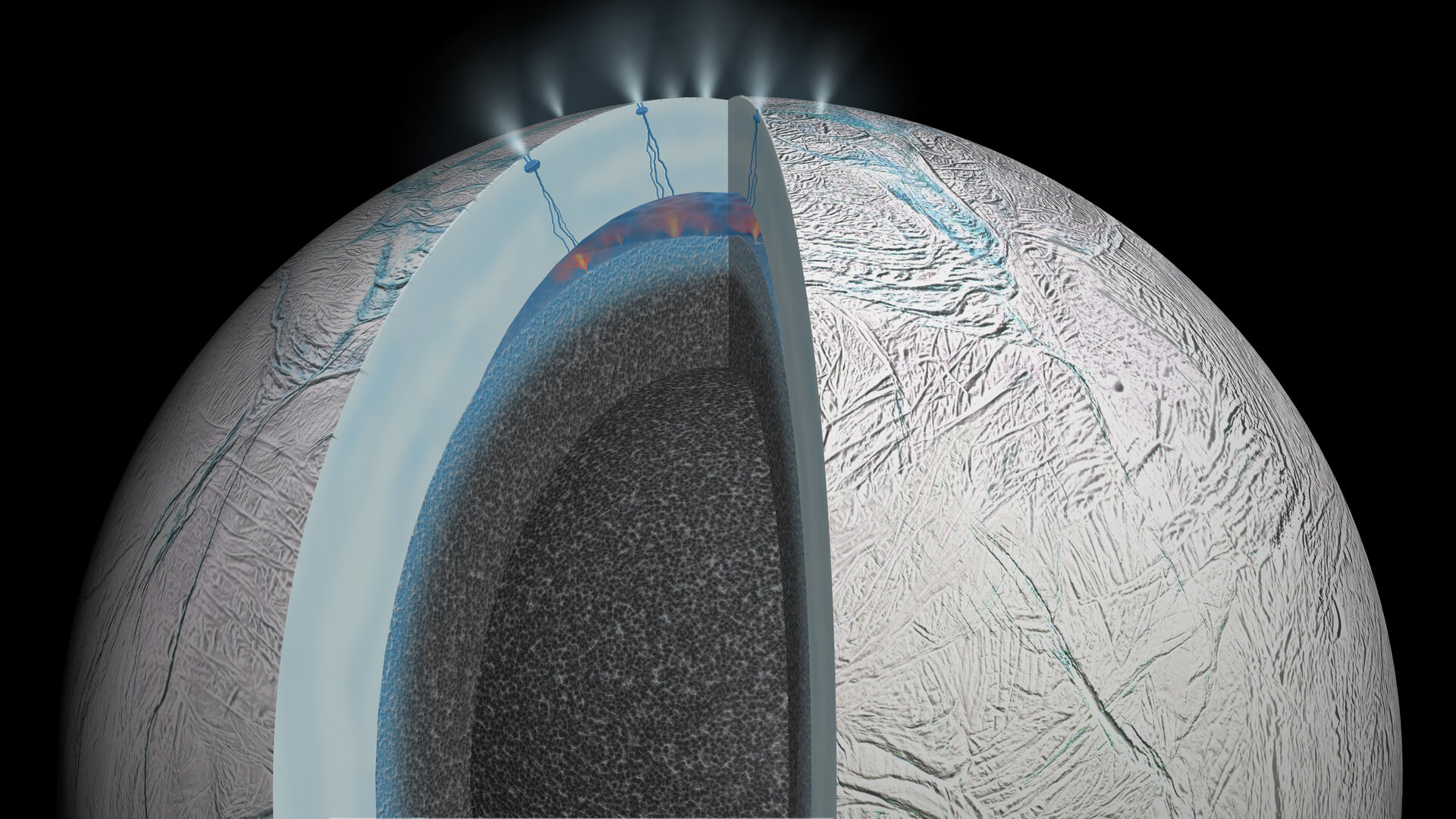 Hydrothermal activity on Enceladus