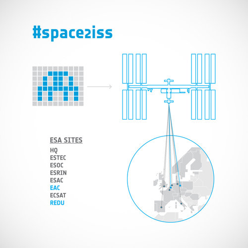 Space Invader art invading  ESA establishments