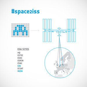 Space Invader art invading  ESA establishments