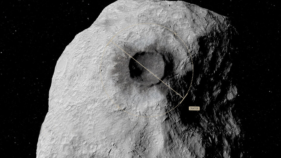 L'impact cinétique de DART le 30 septembre 2022 laissera un cratère à la surface de Dimorphos - mais de quelle taille ? La collision sera observée depuis la Terre au moyen de télescopes et Hera prendra ensuite le relais, in situ.