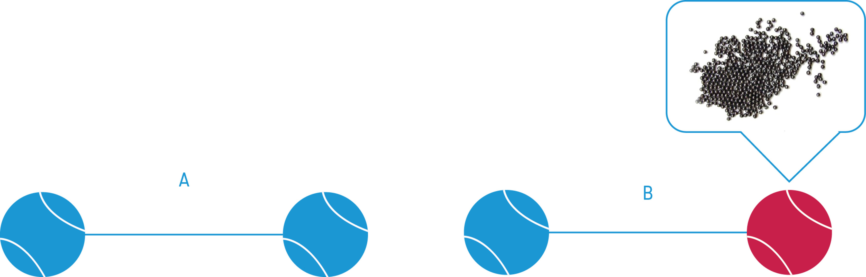 P07 Barycentric balls Figure A2