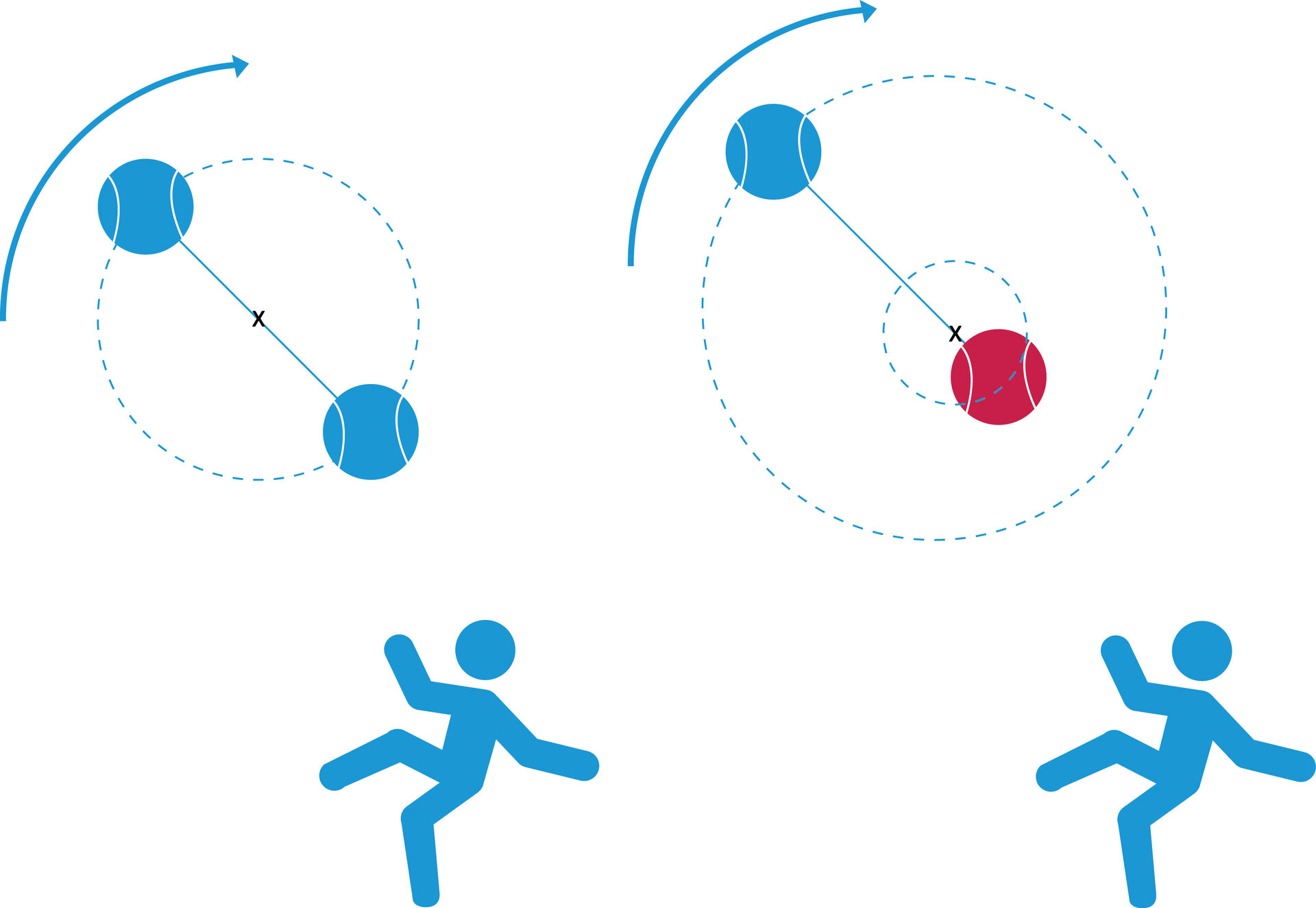 P07 Barycentric balls Figure A3