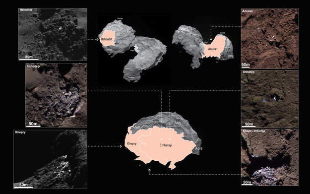 Områderne med vanis på komet 67P