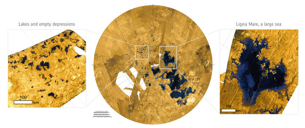 Søerne omkring Titans pol