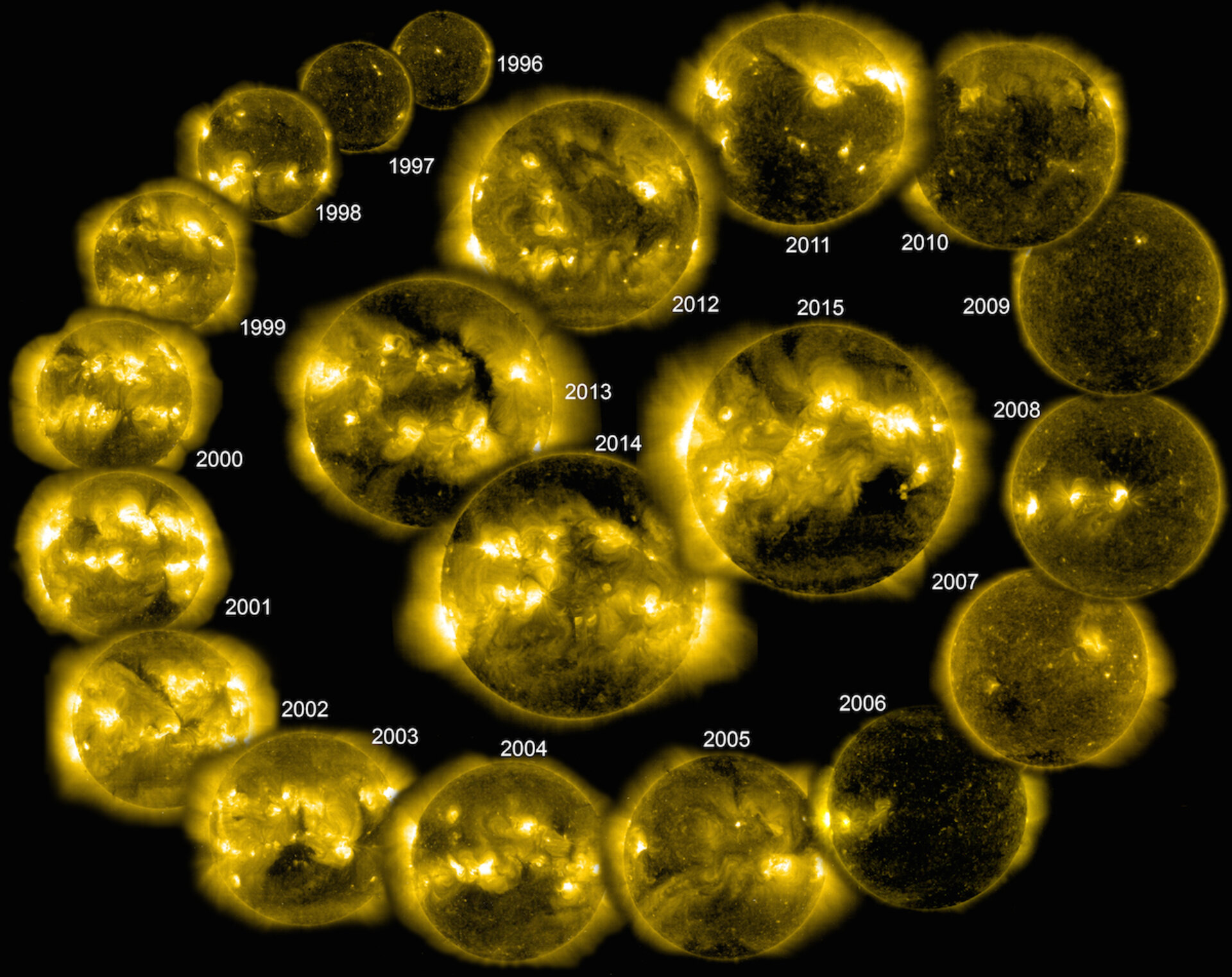 20 όψεις του Ήλιου από το SOHO