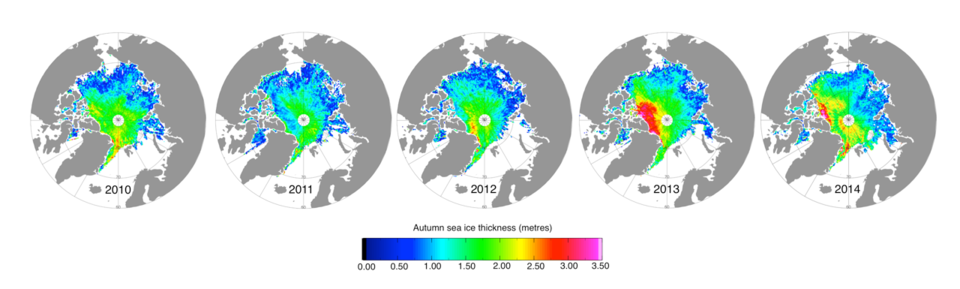 Evolución del hielo durante el otoño