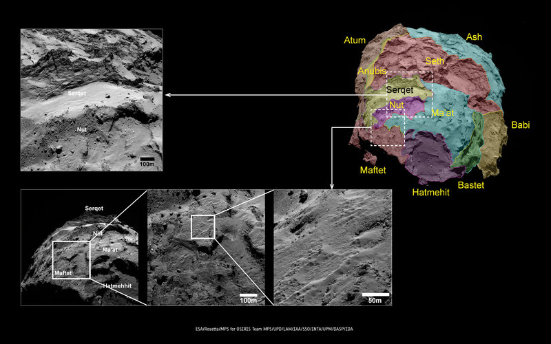Comet boundaries: Ma’at, Maftet, Nut and Serqet