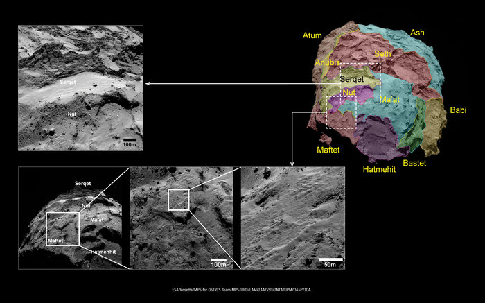 Comet_boundaries_Ma_at_Maftet_Nut_and_Se