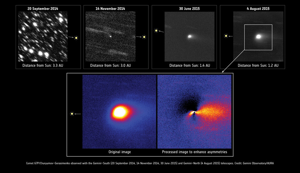 El cometa visto desde la Tierra