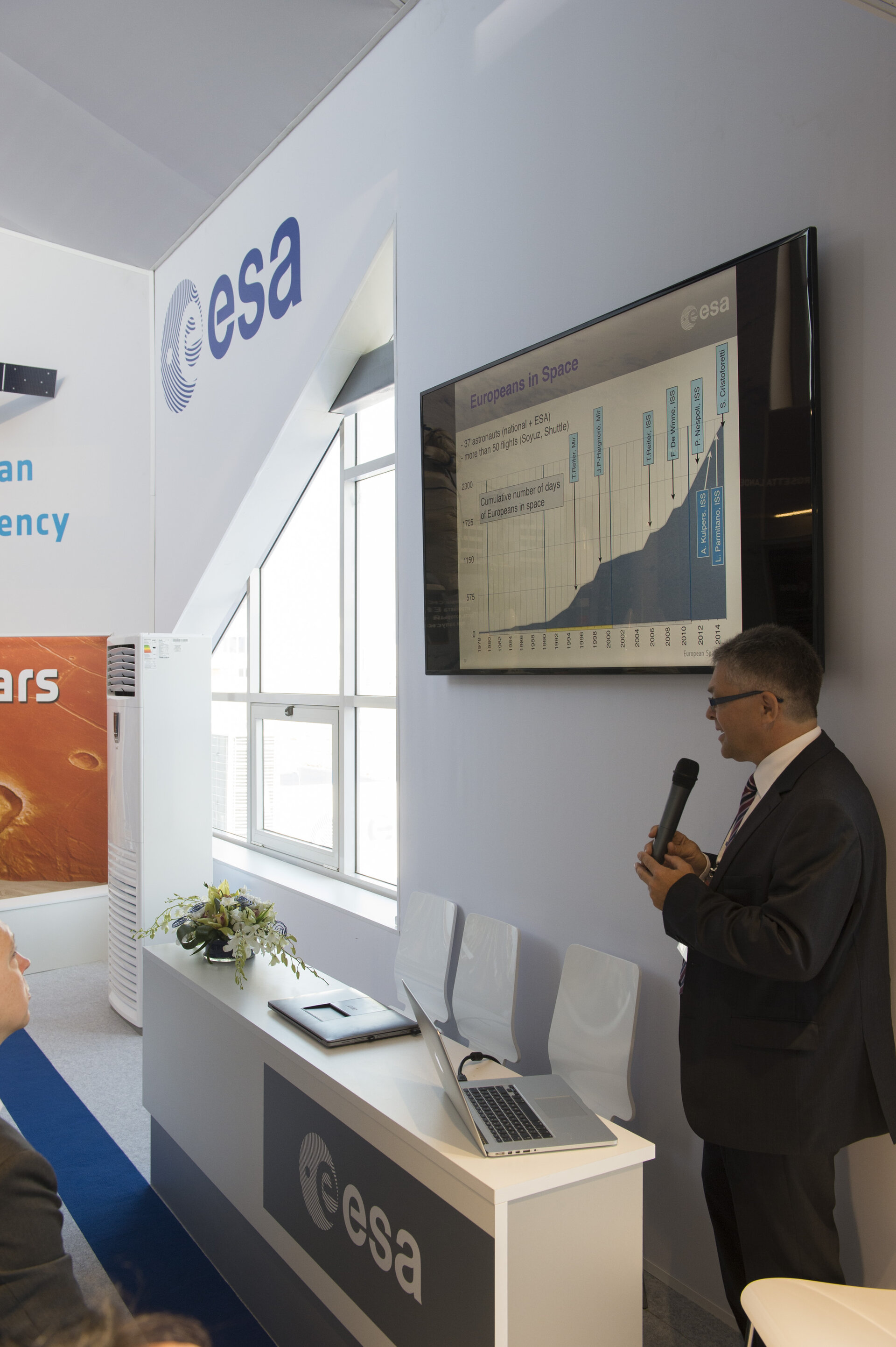 "ESA-Russia cooperation highlights" presentation at MAKS 2015