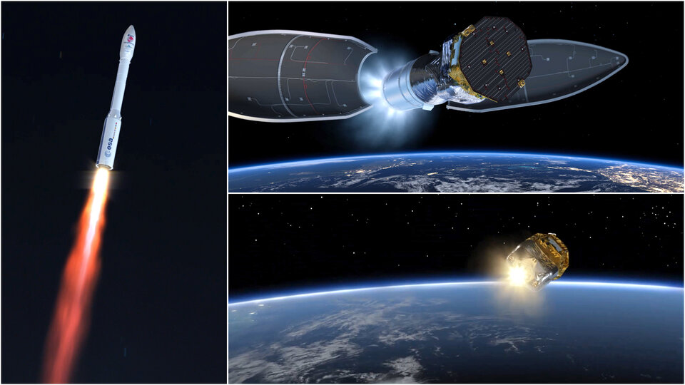 LISA Pathfinder - Startsequenz