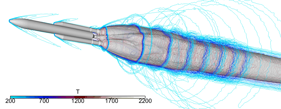 Computations conducted at ONERA using the CEDRE code