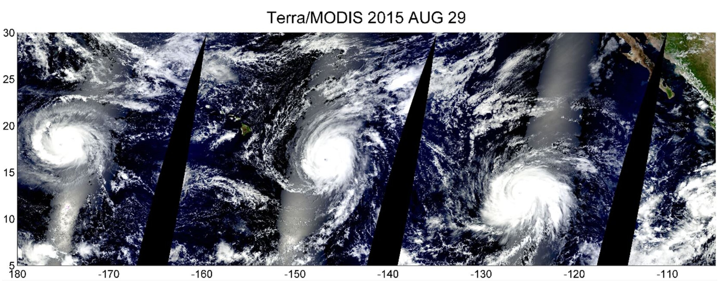 Hurricane triplets