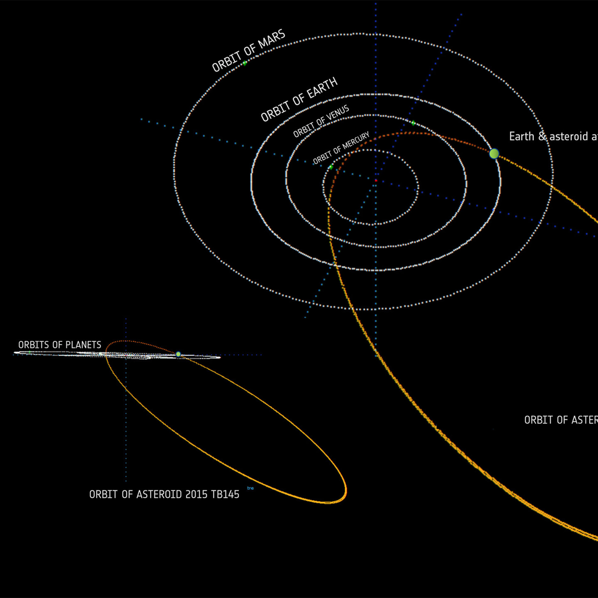 Halloween asteroid trajectory